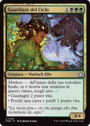 0223ed6e-5480-4ba6-bca7-a8fef902d296 Wardens of the Cycle