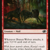 Brazen Wolves