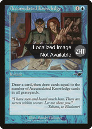 47ffa7ee-542b-4f61-a6f6-4d08fafa491b Accumulated Knowledge