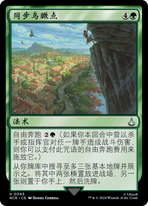 Viewpoint Synchronization