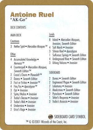 771e021b-7ef8-46c3-9545-1f625d38d1e6 Antoine Ruel Decklist