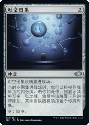 78b12f39-ccac-4354-8753-2b7f347c5334 Planar Atlas