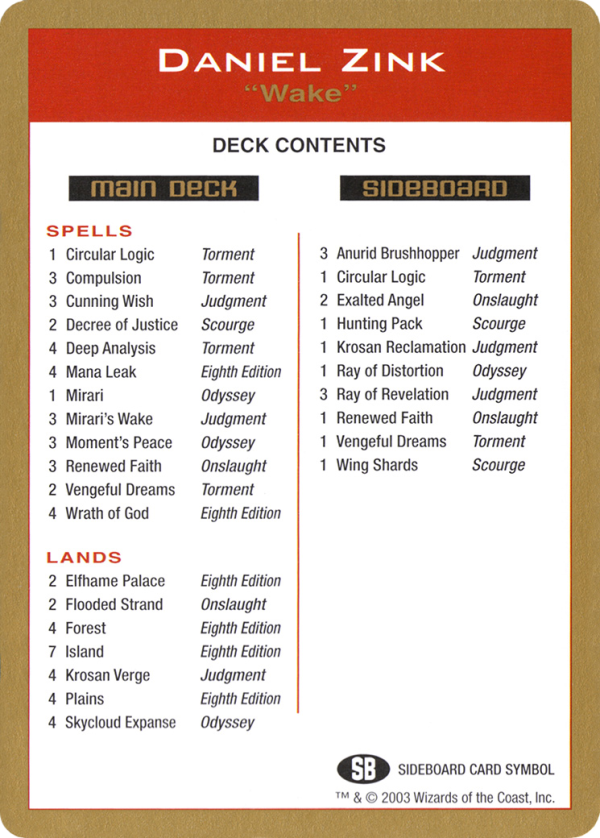 Daniel Zink Decklist