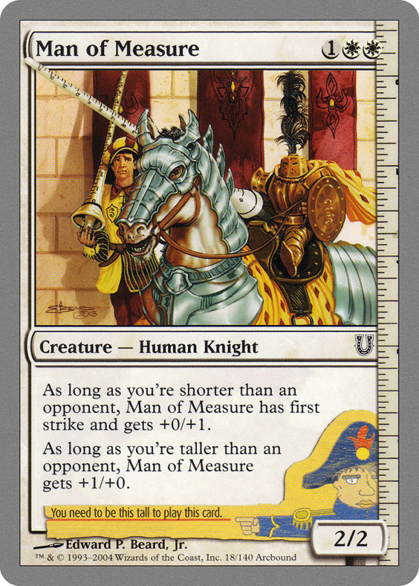 Man of Measure