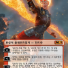 Chandra, Heart of Fire