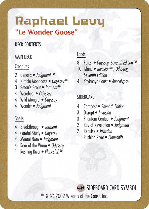 9b787cb5-4c62-4dc4-baf8-fe7a2c87e4b8 Raphael Levy Decklist