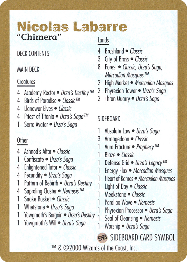 a3194e3a-b70c-4171-9e93-4d8cbb67bfe1 Nicolas Labarre Decklist
