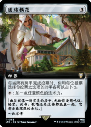 ad5aba81-3fb4-493b-a43d-fc79a30f68e9 Model of Unity