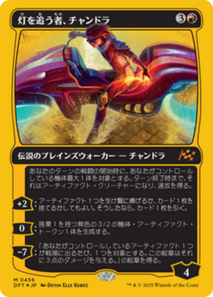 af2f12f7-ea9c-4ffd-8237-d17cb936c480 Chandra, Spark Hunter