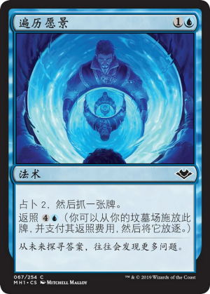 cf24a7c3-1b2c-4eaf-8ab0-d06a51fee36c Scour All Possibilities