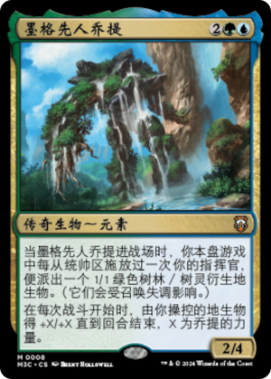 d1d97e00-8877-410a-80c7-672341bb554a Jyoti, Moag Ancient