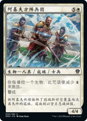 d89d8465-e785-42d1-81bc-f47b91352b7c Argivian Phalanx