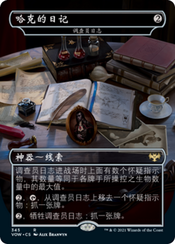 Investigator's Journal