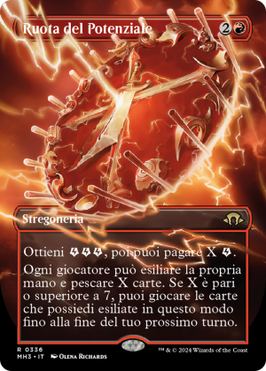 fcf4a823-34dd-4038-8917-d737ebc66b5d Wheel of Potential