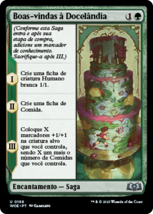 Welcome to Sweettooth